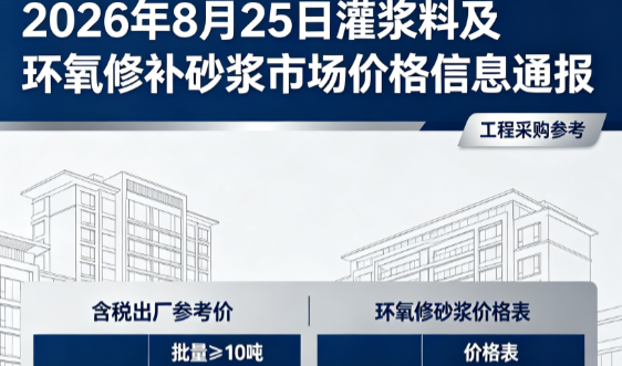 锡林浩特2026年8月25日灌浆料及环氧修补砂浆市场价格信息通报